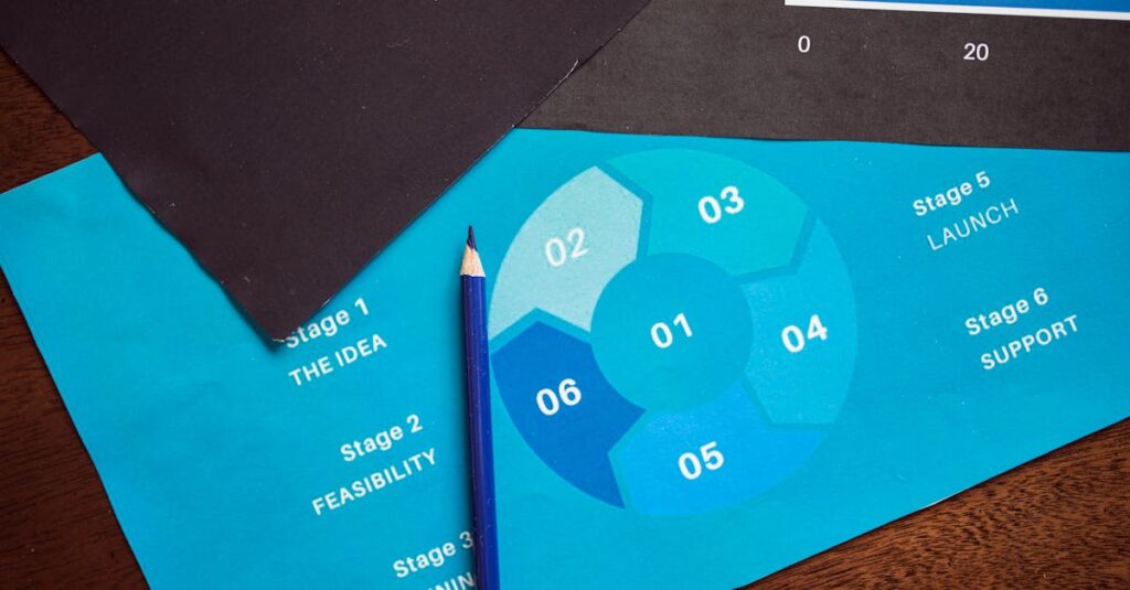 Corporation registration process Philippines